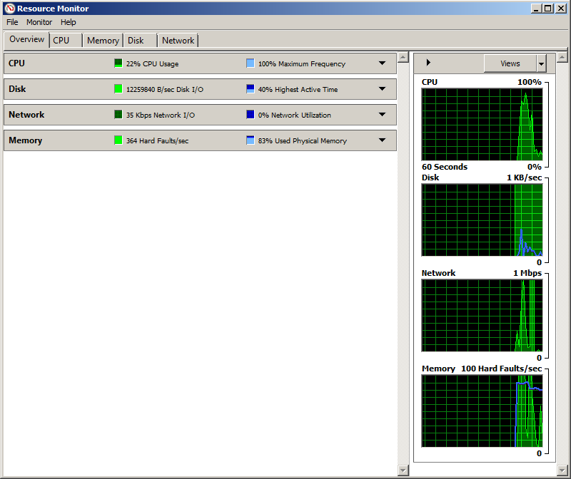 windows server 2008 Resourse Monitor